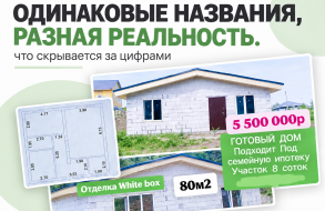 Одинаковые названия, разная реальность